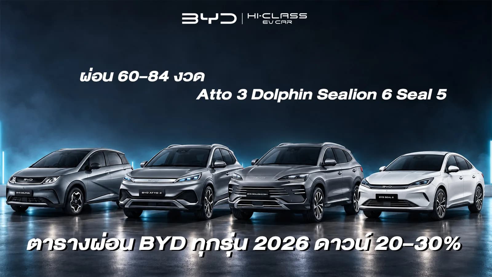 Price-byd-all