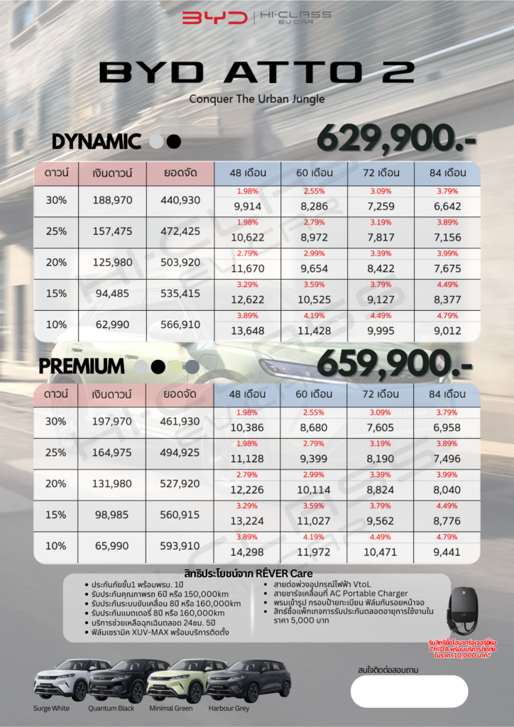 ตารางผ่อนและราคา BYD ATTO 2 ปี 2026 - HI-CLASS EV CAR