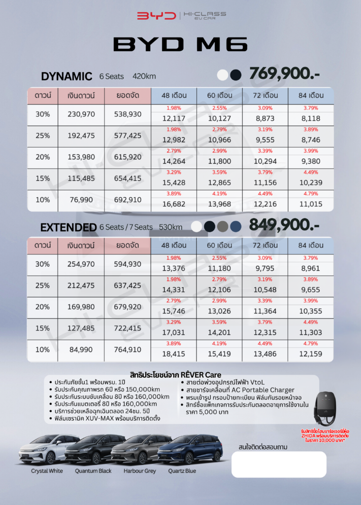 byd-m6-price-2026