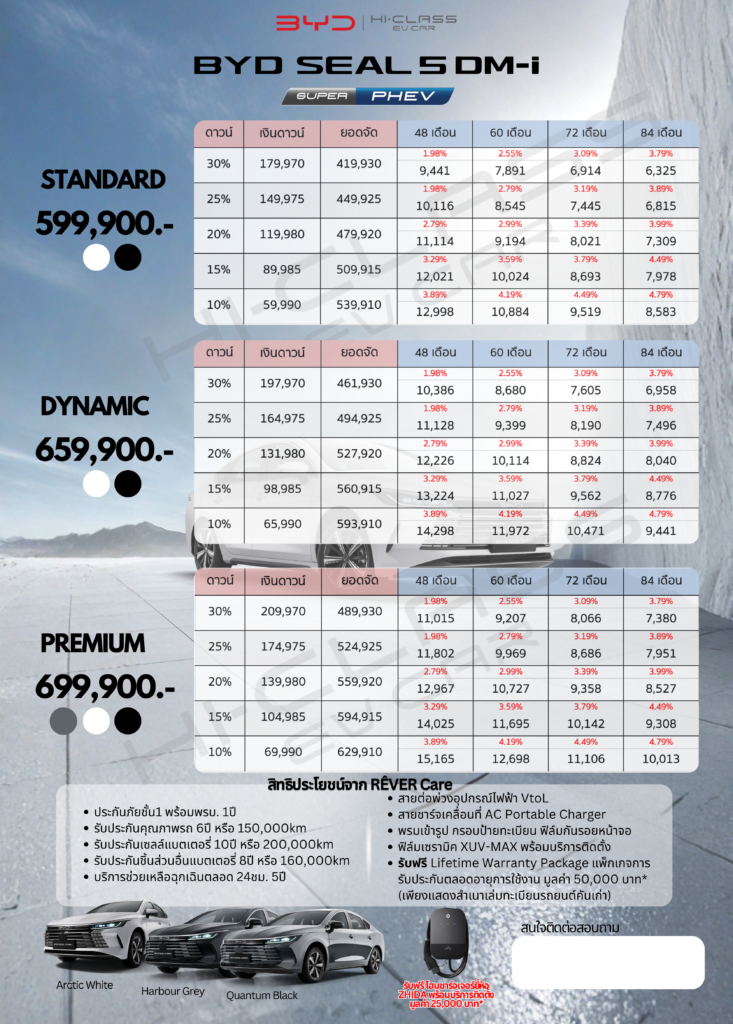 ตารางผ่อนและราคา BYD Seal 5 dm-i ปี 2026 - HI-CLASS EV CAR
