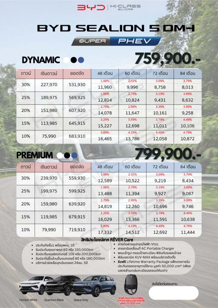 ตารางผ่อนและราคา BYD Sealion 5 DM-i ปี 2026 - HI-CLASS EV CAR