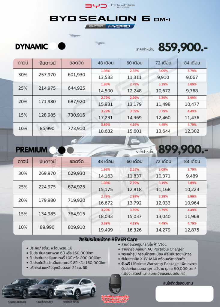ตารางผ่อนและราคา BYD Sealion 6 DM-i ปี 2026 - HI-CLASS EV CAR