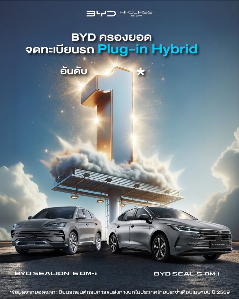 BYD ครองอันดับ 1 ยอดจดทะเบียนรถยนต์ Plug-in Hybrid ในไทย ประจำเดือนเมษายน 2569
