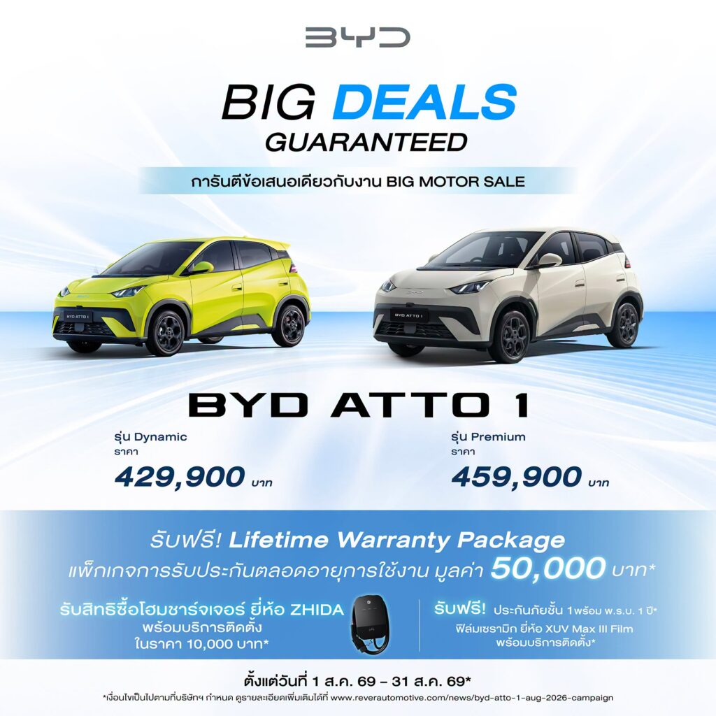 ราคา BYD ATTO 1 โปร BIG DEALS GUARANTEED สิงหาคม 2569